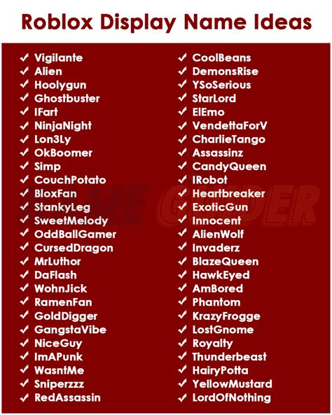 5 letter names roblox.
